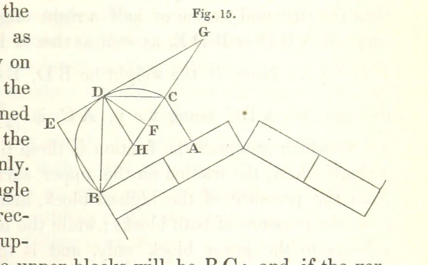 An illustration from Miscellaneous Works ... Vols. I. and II. ... edited by G. Peacock. (Vol. III. ... edited by J. Leitch.), 1858, leaf 193