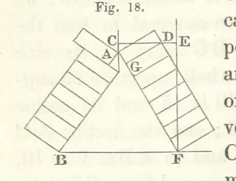 An illustration from Miscellaneous Works ... Vols. I. and II. ... edited by G. Peacock. (Vol. III. ... edited by J. Leitch.), 1858, leaf 196