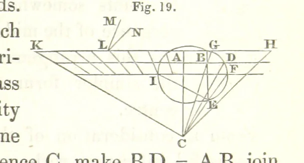An illustration from Miscellaneous Works ... Vols. I. and II. ... edited by G. Peacock. (Vol. III. ... edited by J. Leitch.), 1858, leaf 197