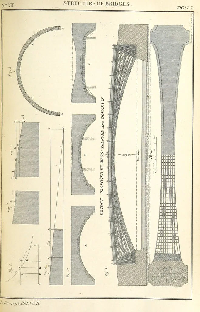 An illustration from Miscellaneous Works ... Vols. I. and II. ... edited by G. Peacock. (Vol. III. ... edited by J. Leitch.), 1858, leaf 207