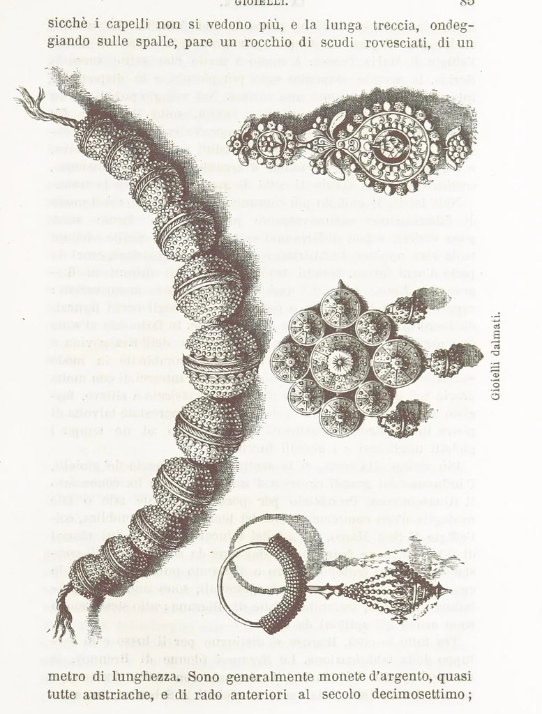 An illustration from La Dalmazia ... illustrata da 76 incisioni, etc, 1878, leaf 97