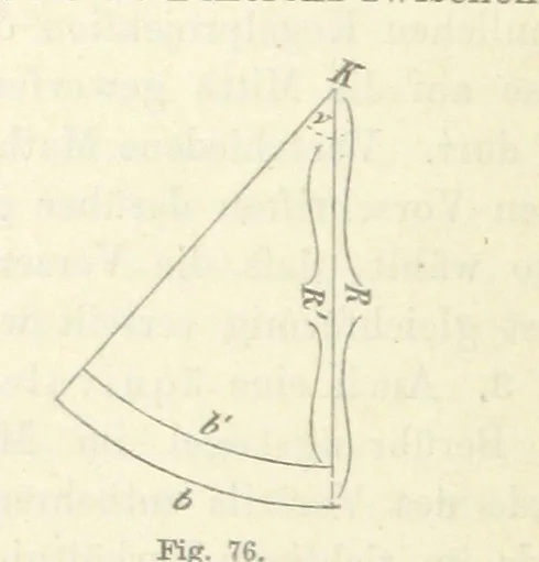 An illustration from Leitfaden der Kartenentwurfslehre ... Mit Figuren im Text und einer lithographischen Tafel, 1884, leaf 104