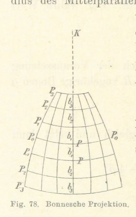 An illustration from Leitfaden der Kartenentwurfslehre ... Mit Figuren im Text und einer lithographischen Tafel, 1884, leaf 108