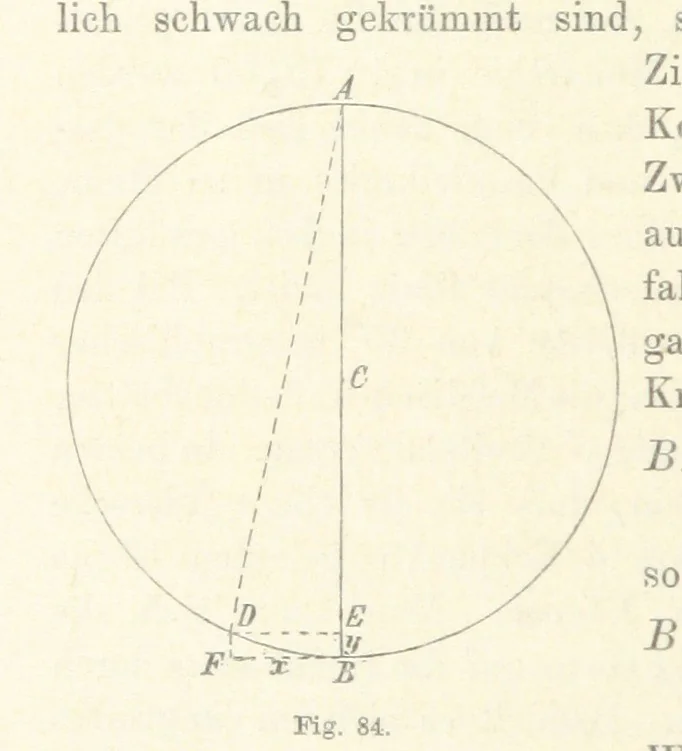 An illustration from Leitfaden der Kartenentwurfslehre ... Mit Figuren im Text und einer lithographischen Tafel, 1884, leaf 114