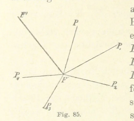 An illustration from Leitfaden der Kartenentwurfslehre ... Mit Figuren im Text und einer lithographischen Tafel, 1884, leaf 130