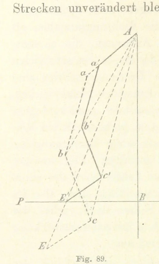 An illustration from Leitfaden der Kartenentwurfslehre ... Mit Figuren im Text und einer lithographischen Tafel, 1884, leaf 140