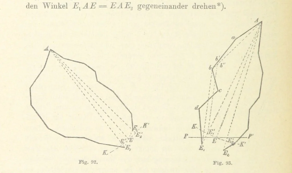An illustration from Leitfaden der Kartenentwurfslehre ... Mit Figuren im Text und einer lithographischen Tafel, 1884, leaf 142