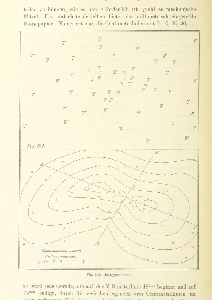 An illustration from Leitfaden der Kartenentwurfslehre ... Mit Figuren im Text und einer lithographischen Tafel, 1884, leaf 156