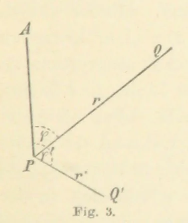 An illustration from Leitfaden der Kartenentwurfslehre ... Mit Figuren im Text und einer lithographischen Tafel, 1884, leaf 17