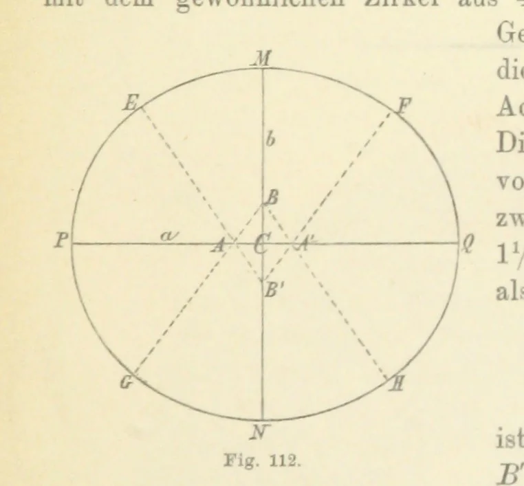 An illustration from Leitfaden der Kartenentwurfslehre ... Mit Figuren im Text und einer lithographischen Tafel, 1884, leaf 175