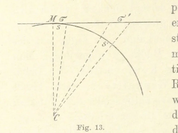 An illustration from Leitfaden der Kartenentwurfslehre ... Mit Figuren im Text und einer lithographischen Tafel, 1884, leaf 38