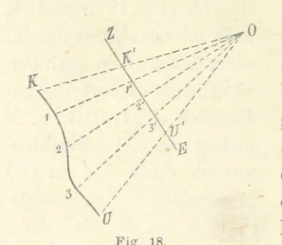 An illustration from Leitfaden der Kartenentwurfslehre ... Mit Figuren im Text und einer lithographischen Tafel, 1884, leaf 46