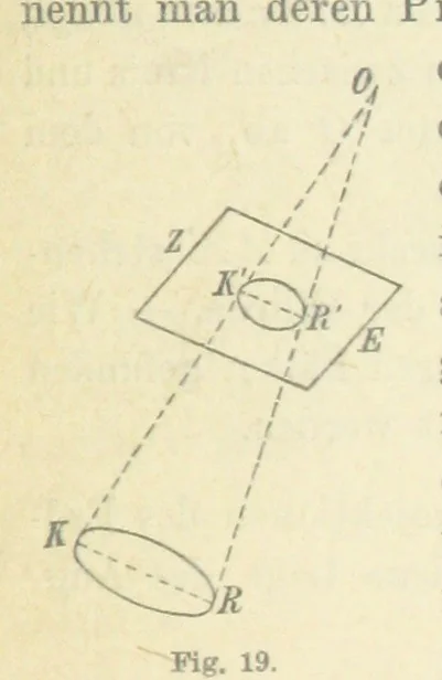 An illustration from Leitfaden der Kartenentwurfslehre ... Mit Figuren im Text und einer lithographischen Tafel, 1884, leaf 47