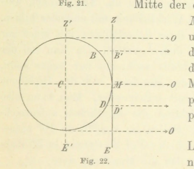 An illustration from Leitfaden der Kartenentwurfslehre ... Mit Figuren im Text und einer lithographischen Tafel, 1884, leaf 49