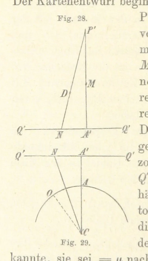 An illustration from Leitfaden der Kartenentwurfslehre ... Mit Figuren im Text und einer lithographischen Tafel, 1884, leaf 52