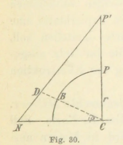 An illustration from Leitfaden der Kartenentwurfslehre ... Mit Figuren im Text und einer lithographischen Tafel, 1884, leaf 53