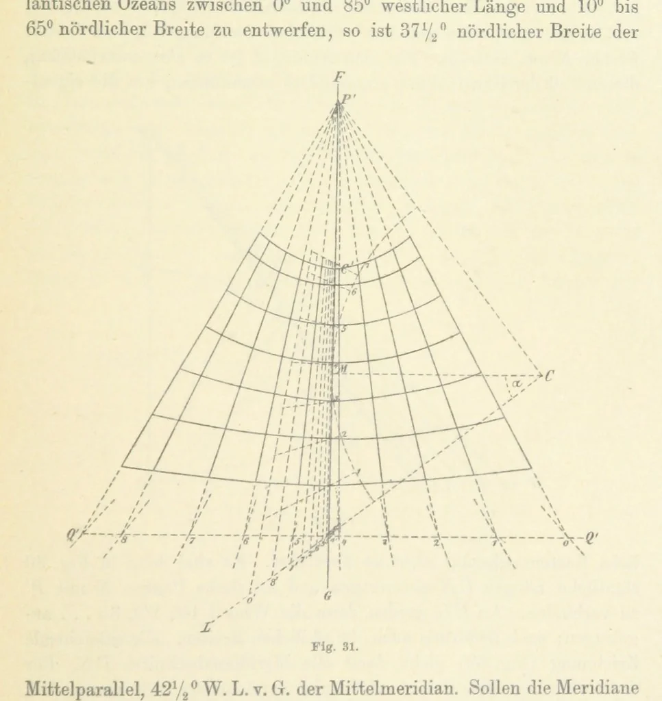 An illustration from Leitfaden der Kartenentwurfslehre ... Mit Figuren im Text und einer lithographischen Tafel, 1884, leaf 55