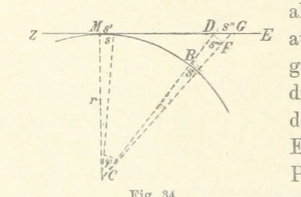 An illustration from Leitfaden der Kartenentwurfslehre ... Mit Figuren im Text und einer lithographischen Tafel, 1884, leaf 58