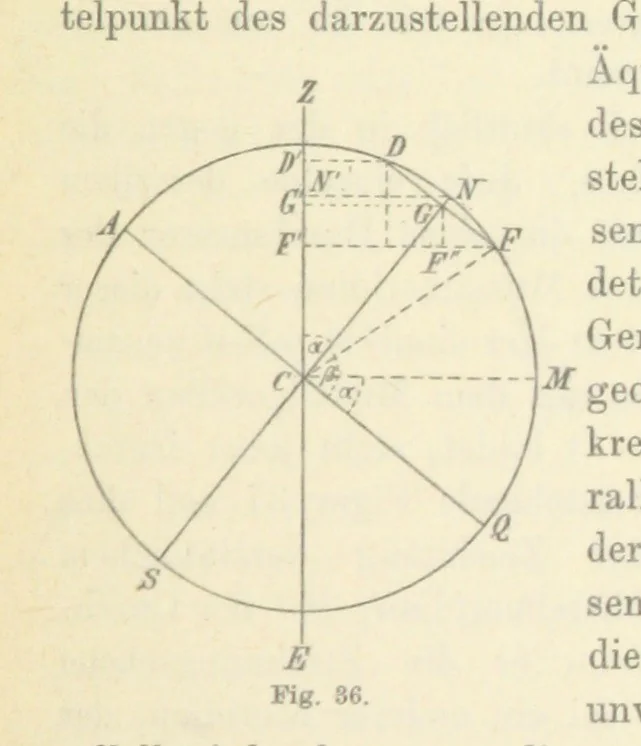 An illustration from Leitfaden der Kartenentwurfslehre ... Mit Figuren im Text und einer lithographischen Tafel, 1884, leaf 61