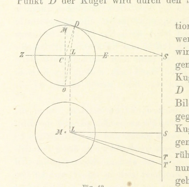 An illustration from Leitfaden der Kartenentwurfslehre ... Mit Figuren im Text und einer lithographischen Tafel, 1884, leaf 66