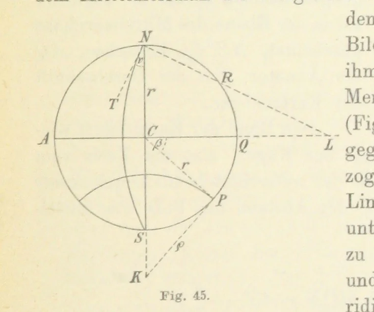 An illustration from Leitfaden der Kartenentwurfslehre ... Mit Figuren im Text und einer lithographischen Tafel, 1884, leaf 69