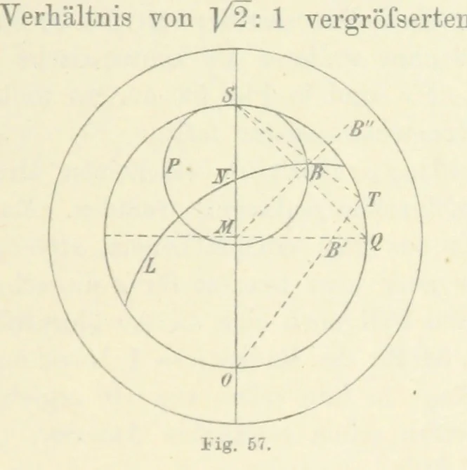 An illustration from Leitfaden der Kartenentwurfslehre ... Mit Figuren im Text und einer lithographischen Tafel, 1884, leaf 79