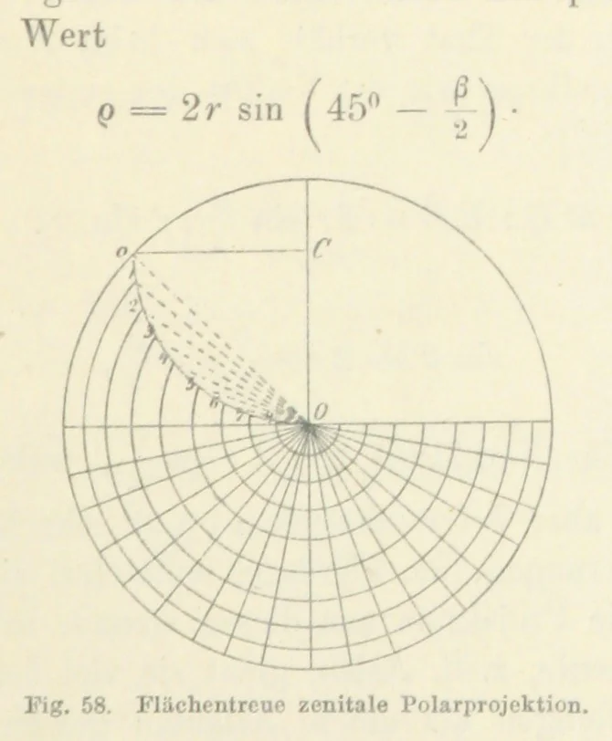 An illustration from Leitfaden der Kartenentwurfslehre ... Mit Figuren im Text und einer lithographischen Tafel, 1884, leaf 79