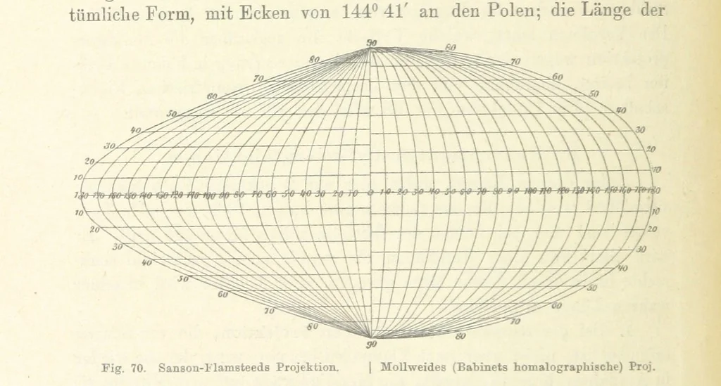 An illustration from Leitfaden der Kartenentwurfslehre ... Mit Figuren im Text und einer lithographischen Tafel, 1884, leaf 94