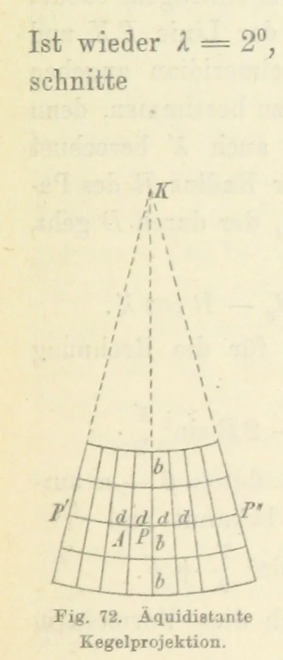 An illustration from Leitfaden der Kartenentwurfslehre ... Mit Figuren im Text und einer lithographischen Tafel, 1884, leaf 97