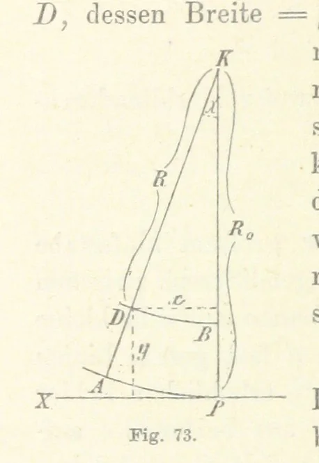 An illustration from Leitfaden der Kartenentwurfslehre ... Mit Figuren im Text und einer lithographischen Tafel, 1884, leaf 98