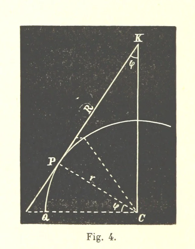 An illustration from Proeve eener algemeene Kartografie, 1898, leaf 108