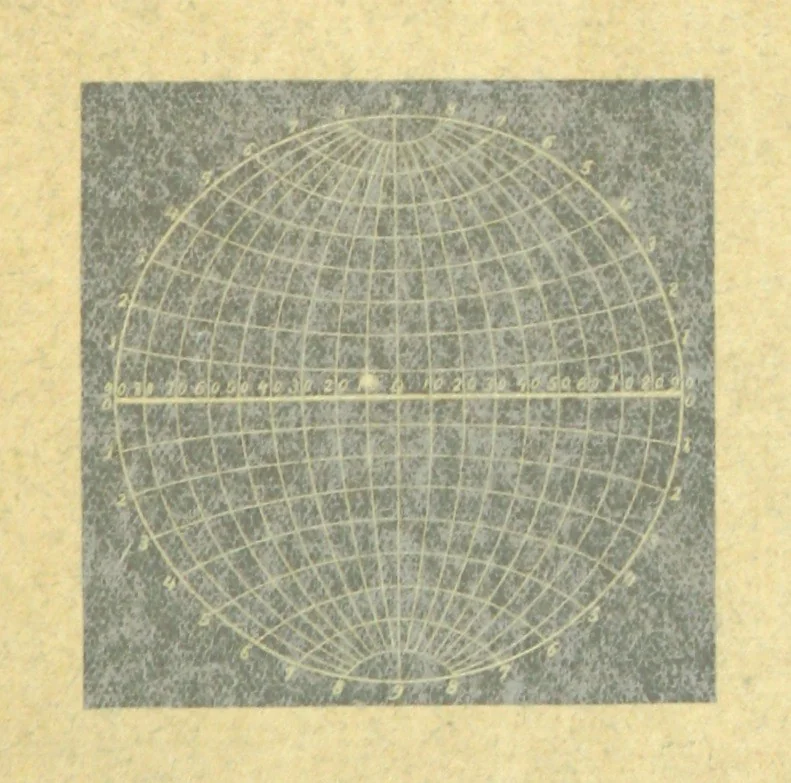 An illustration from Proeve eener algemeene Kartografie, 1898, leaf 7