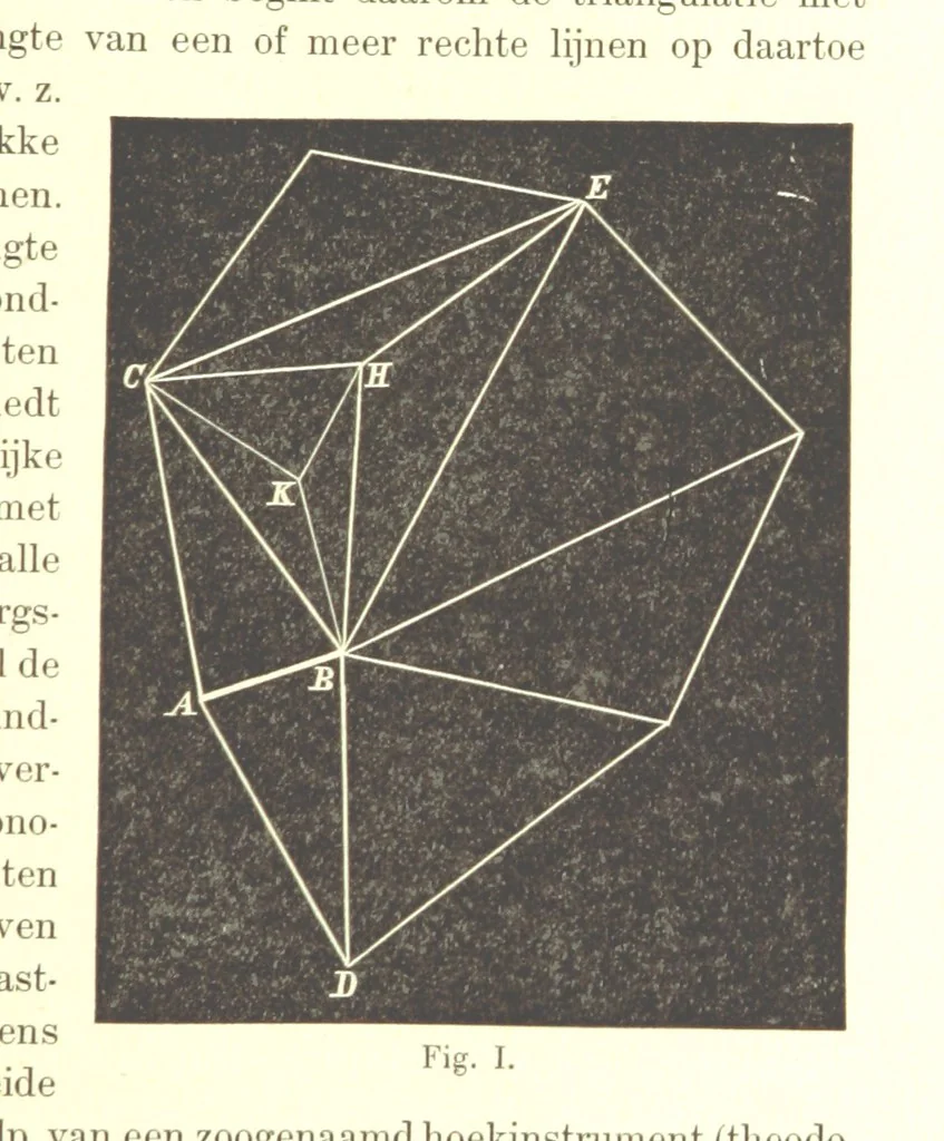 An illustration from Proeve eener algemeene Kartografie, 1898, leaf 71