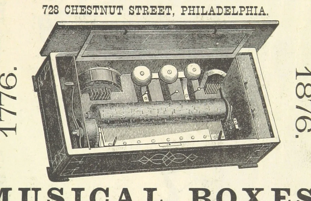 An illustration from 1776 American Enterprise. 1876. Burley's United States Centennial Gazetteer and Guide 1876 ... C. H. Kidder, editor, etc, 1876, leaf 3