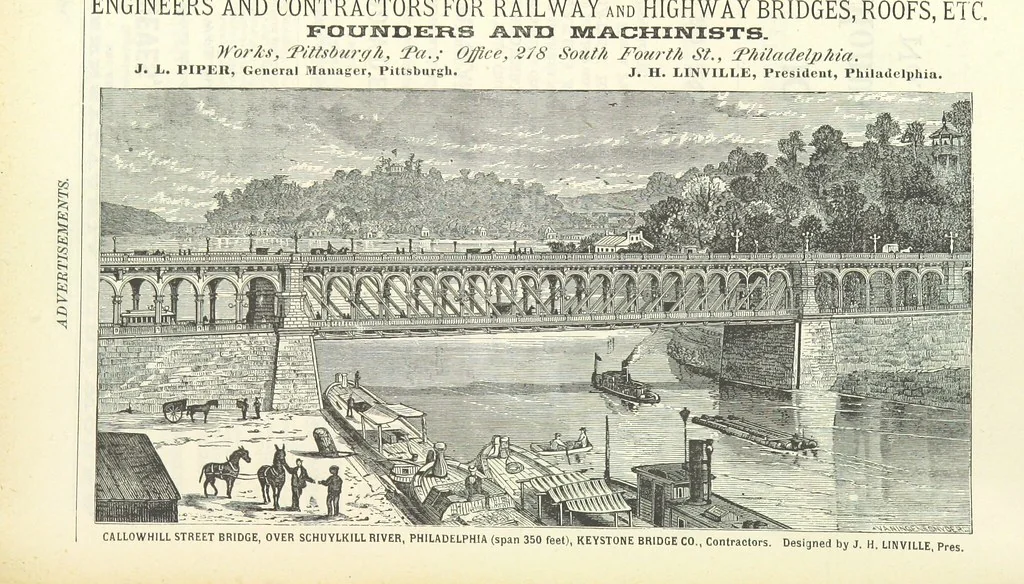 An illustration from 1776 American Enterprise. 1876. Burley's United States Centennial Gazetteer and Guide 1876 ... C. H. Kidder, editor, etc, 1876, leaf 805