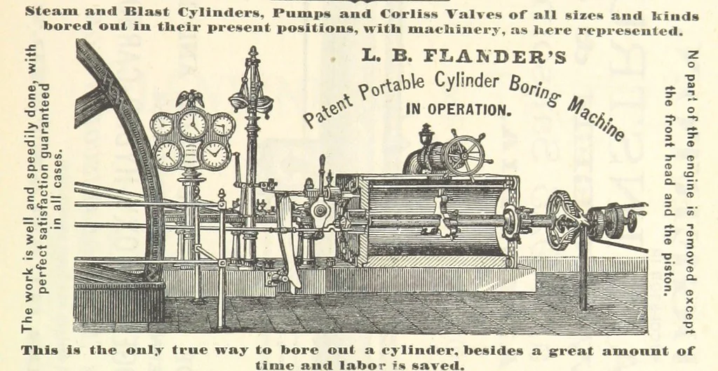 An illustration from 1776 American Enterprise. 1876. Burley's United States Centennial Gazetteer and Guide 1876 ... C. H. Kidder, editor, etc, 1876, leaf 827