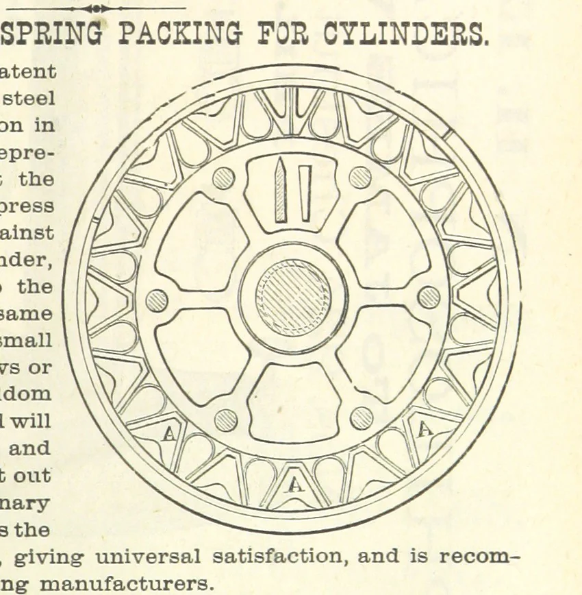 An illustration from 1776 American Enterprise. 1876. Burley's United States Centennial Gazetteer and Guide 1876 ... C. H. Kidder, editor, etc, 1876, leaf 827