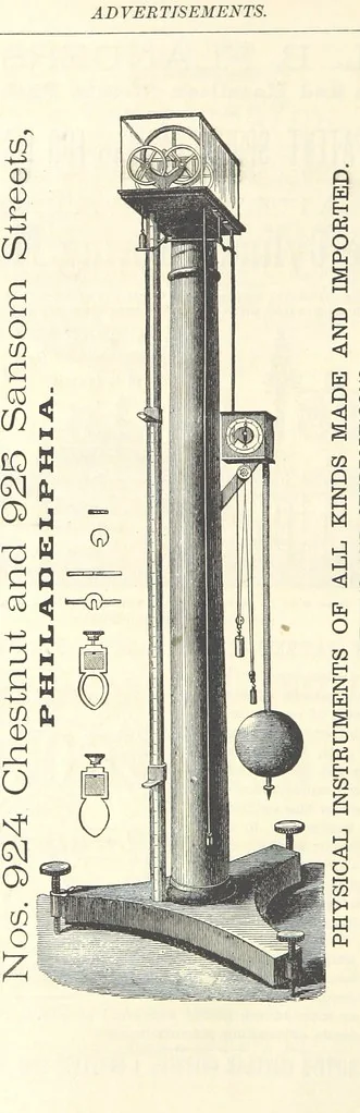 An illustration from 1776 American Enterprise. 1876. Burley's United States Centennial Gazetteer and Guide 1876 ... C. H. Kidder, editor, etc, 1876, leaf 828