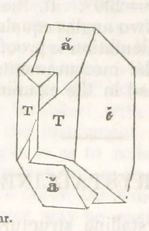 An illustration from A System of Mineralogy, comprising the most recent discoveries ... Third edition, rewritten, rearranged and enlarged, 1850, leaf 108