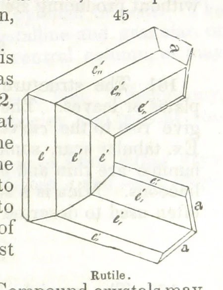 An illustration from A System of Mineralogy, comprising the most recent discoveries ... Third edition, rewritten, rearranged and enlarged, 1850, leaf 111