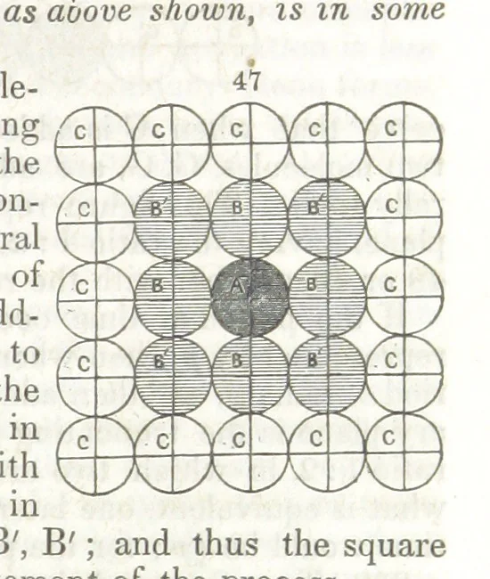 An illustration from A System of Mineralogy, comprising the most recent discoveries ... Third edition, rewritten, rearranged and enlarged, 1850, leaf 135