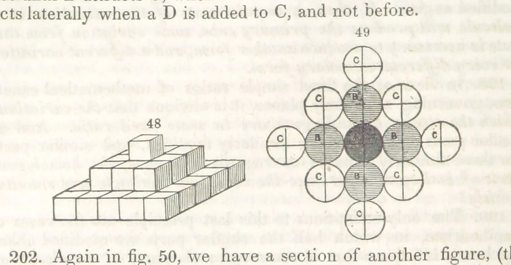 An illustration from A System of Mineralogy, comprising the most recent discoveries ... Third edition, rewritten, rearranged and enlarged, 1850, leaf 136