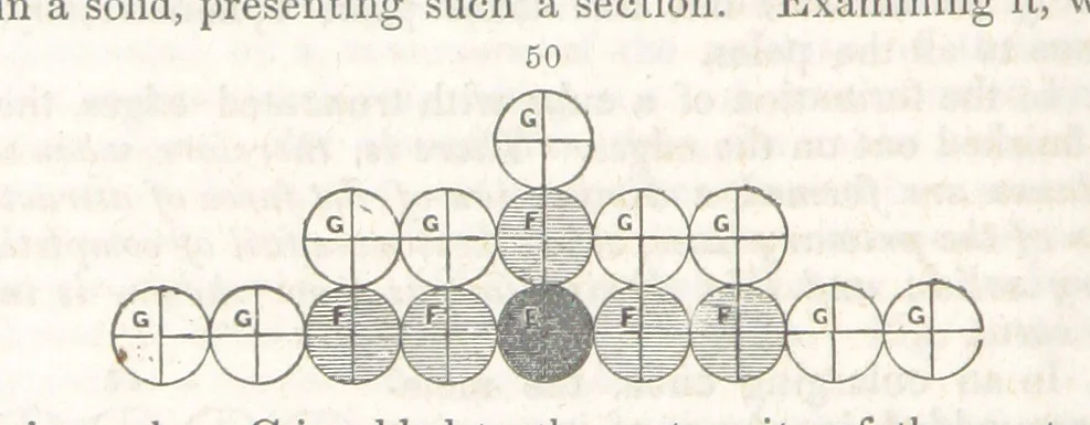 An illustration from A System of Mineralogy, comprising the most recent discoveries ... Third edition, rewritten, rearranged and enlarged, 1850, leaf 136