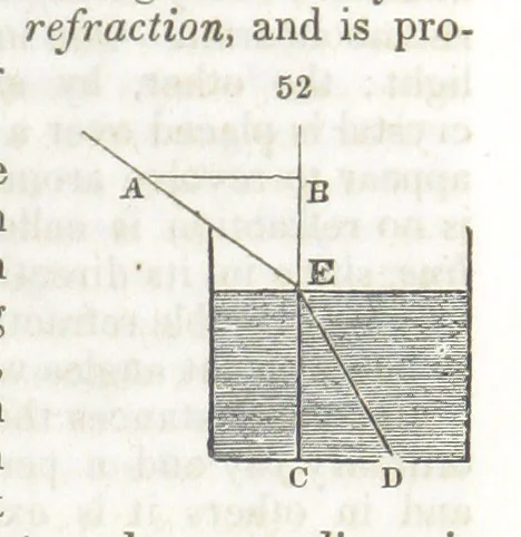 An illustration from A System of Mineralogy, comprising the most recent discoveries ... Third edition, rewritten, rearranged and enlarged, 1850, leaf 147