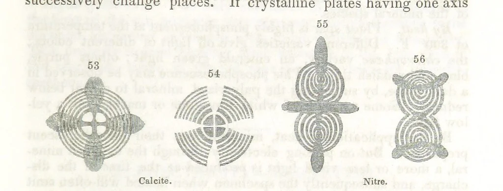 An illustration from A System of Mineralogy, comprising the most recent discoveries ... Third edition, rewritten, rearranged and enlarged, 1850, leaf 149