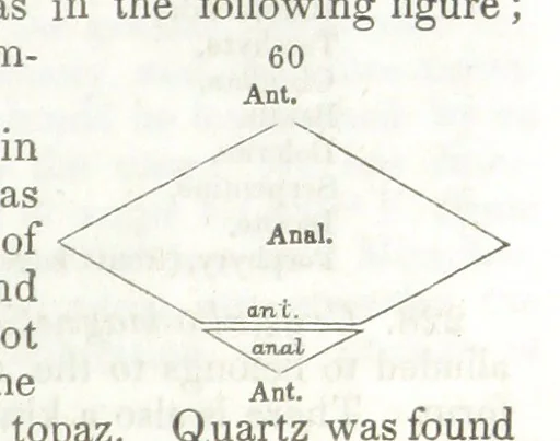 An illustration from A System of Mineralogy, comprising the most recent discoveries ... Third edition, rewritten, rearranged and enlarged, 1850, leaf 153