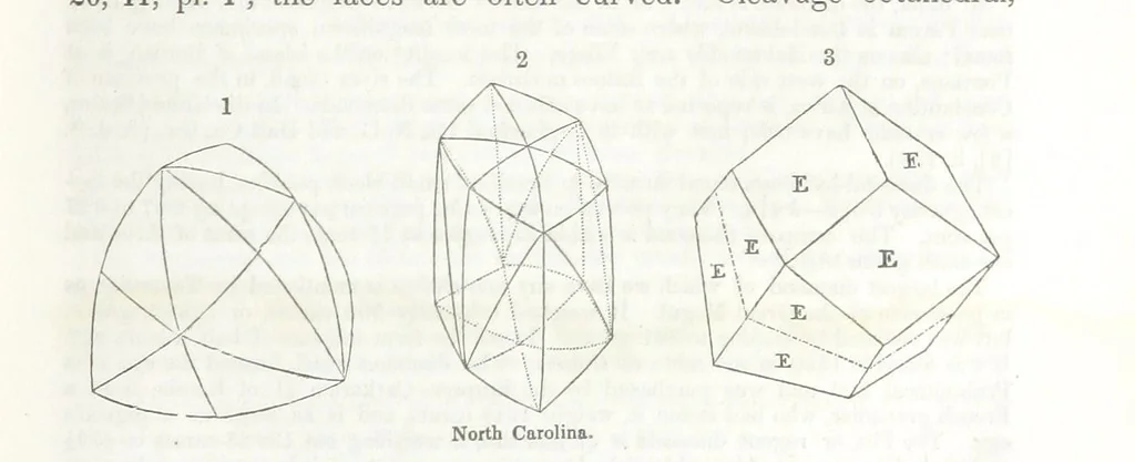 An illustration from A System of Mineralogy, comprising the most recent discoveries ... Third edition, rewritten, rearranged and enlarged, 1850, leaf 191