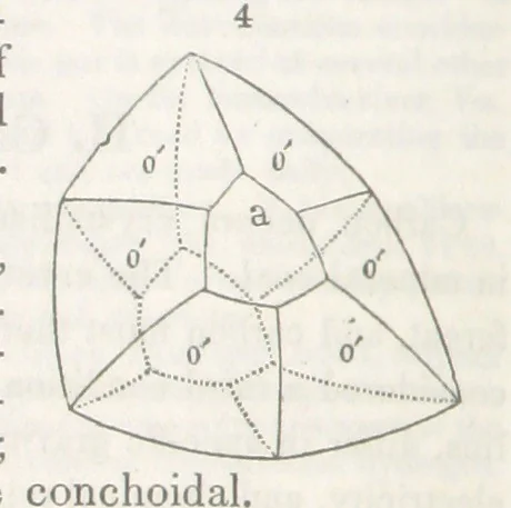 An illustration from A System of Mineralogy, comprising the most recent discoveries ... Third edition, rewritten, rearranged and enlarged, 1850, leaf 192