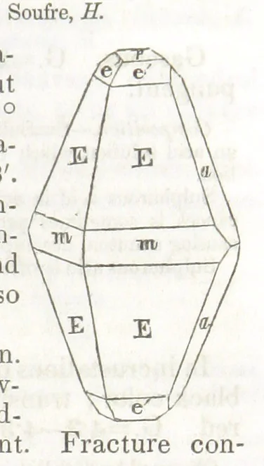 An illustration from A System of Mineralogy, comprising the most recent discoveries ... Third edition, rewritten, rearranged and enlarged, 1850, leaf 199
