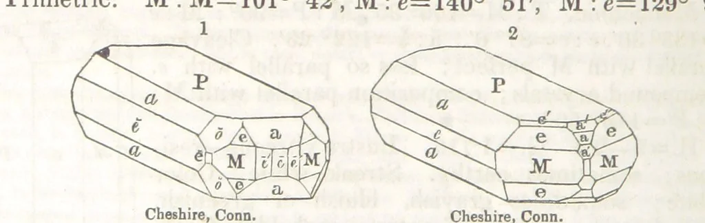 An illustration from A System of Mineralogy, comprising the most recent discoveries ... Third edition, rewritten, rearranged and enlarged, 1850, leaf 210